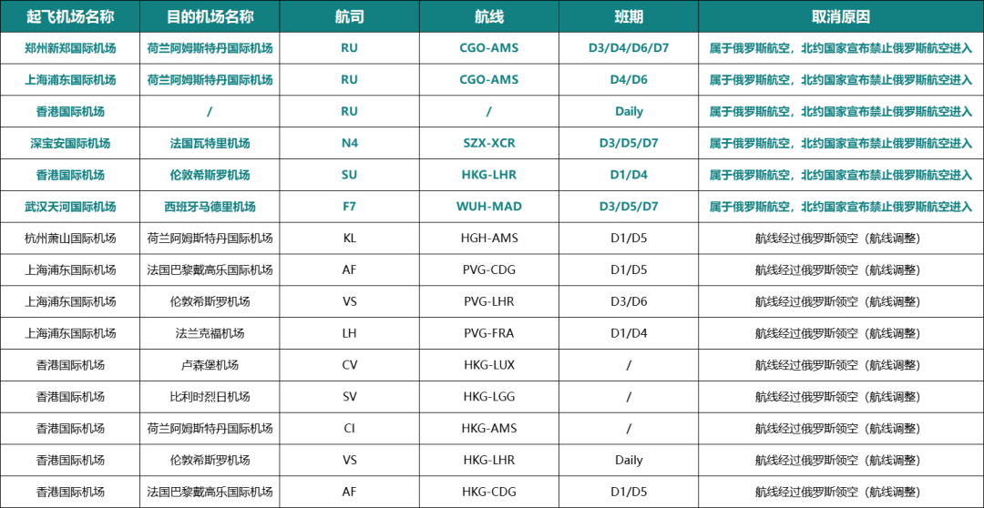 1668154571397875.png 緊缺.png