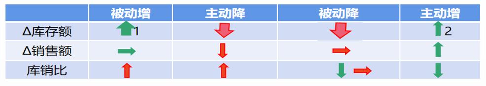 1695018466276368.png 觀察.png